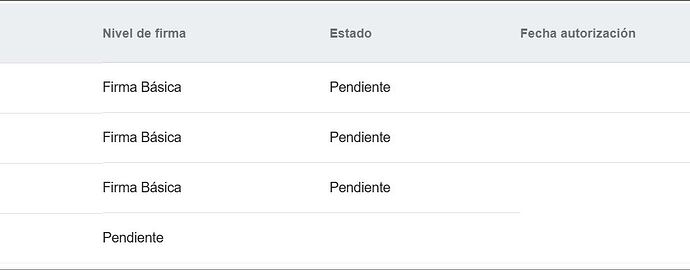 pendiente