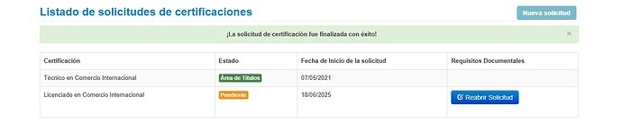 listado
