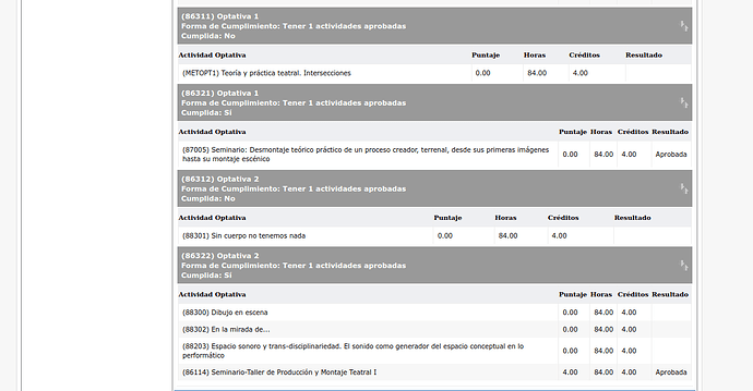 optativasMdt