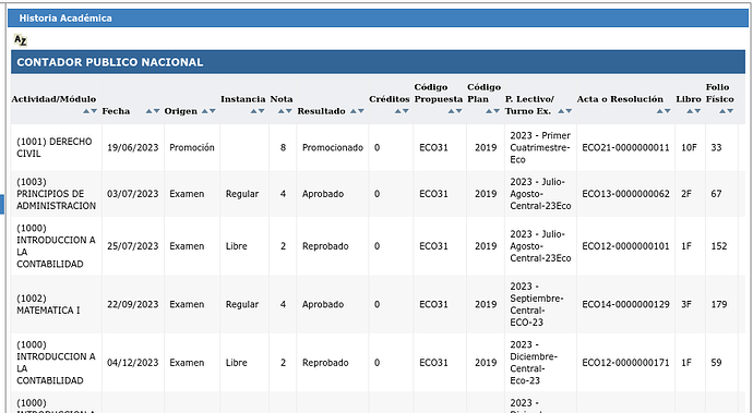 Screenshot 2024-02-15 at 11-41-53 Guarani - Ficha del Alumno