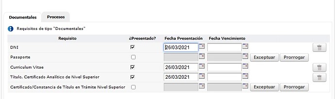 requisitos persona