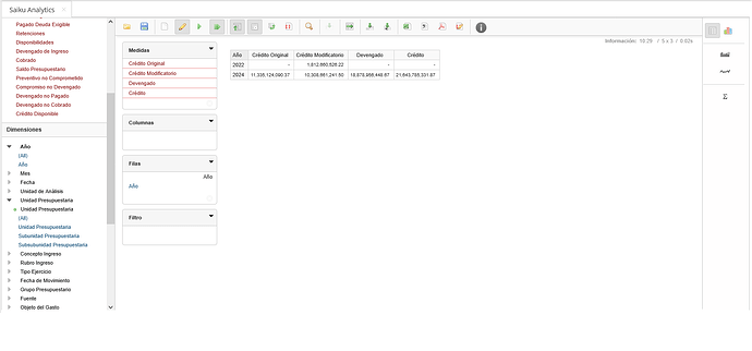 Screenshot 2025-04-08 at 10-30-29 Consola de usuario de Pentaho - Saiku Analytics