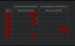 enfermeria censurado.png